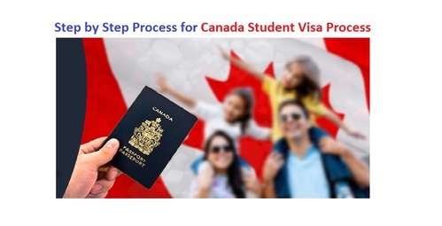 Studying and working in Canada as an international student